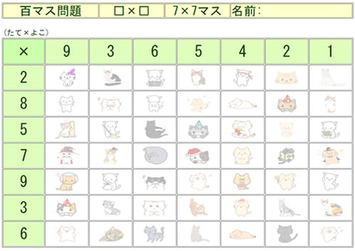 ネットレの100マス(かけ算)