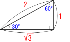 中学３年 数学 三平方の定理 特別な直角三角形 実践問題１