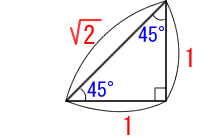 中学３年 数学 三平方の定理 特別な直角三角形 実践問題１